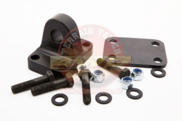 Universal Recovery Point  Avm