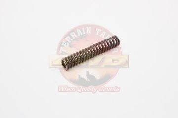 Spring Relief Valve Oil Pump