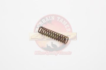 Spring Relief Valve Oil Pump