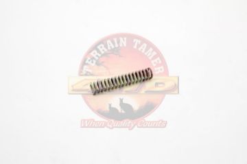 Spring Relief Valve Oil Pump