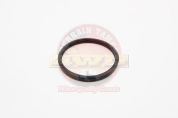 Gasket Thermostat