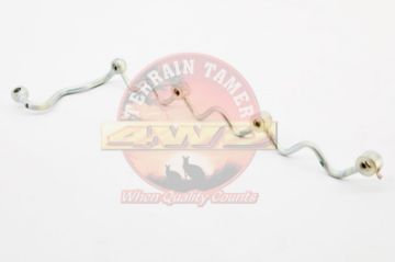 Pipe Injector Return
