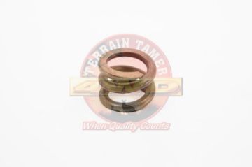Spring Compression Side Gear Lsd