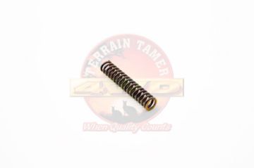 Spring Relief Valve Oil Pump