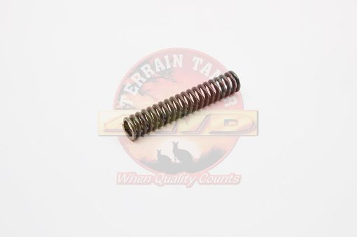 Spring Relief Valve Oil Pump