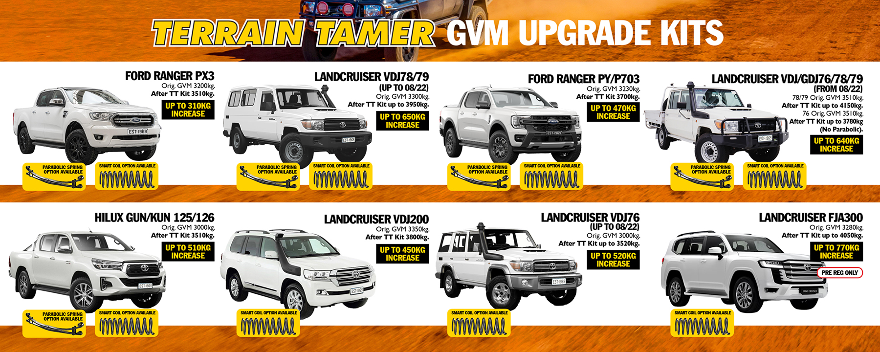 TT005 TT GVM Header 2000x800px v1