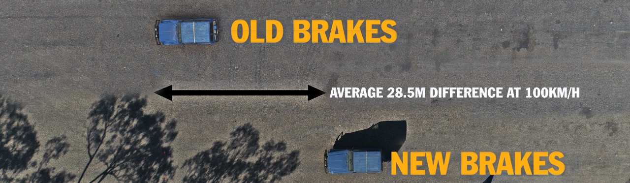Brake Comparison Mustering1